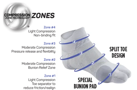 BUNION Relief Sock OS1st BR4