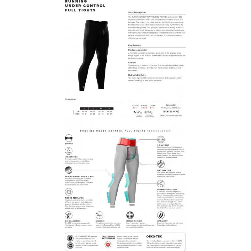 COMPRESSPORT UNISEX RUNNING UNDER CONTROL FULL TIGHTS-BLACK (LGRUN-99)