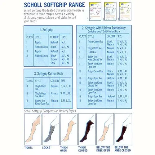 Scholl Softgrip  CL1 Thigh Closed Toe Compression Stockings Natural XL