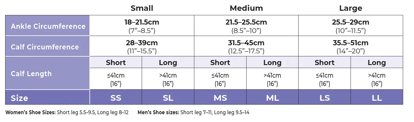 Womens Comfort Knee High 20-30mmHg